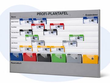 Plantafeln & Übersichtstafeln 